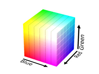 RGB color space